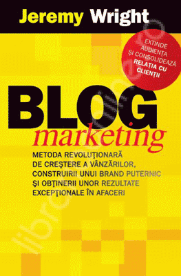 blog marketing