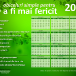 calendarul fericirii